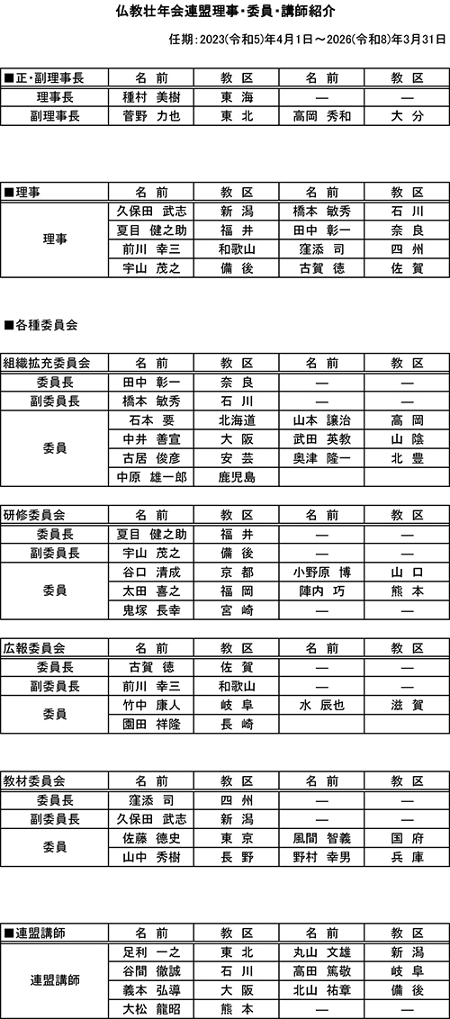 名簿202010