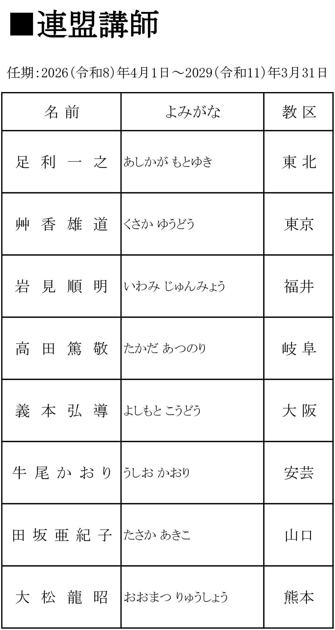 名簿202010